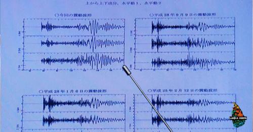 Aftershocks Detected After North Korea Nuclear Test Moved Earth's Crust